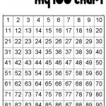 1 100 Number Chart Printable | Kiddo Shelter   Free Printable Number Chart 1 100