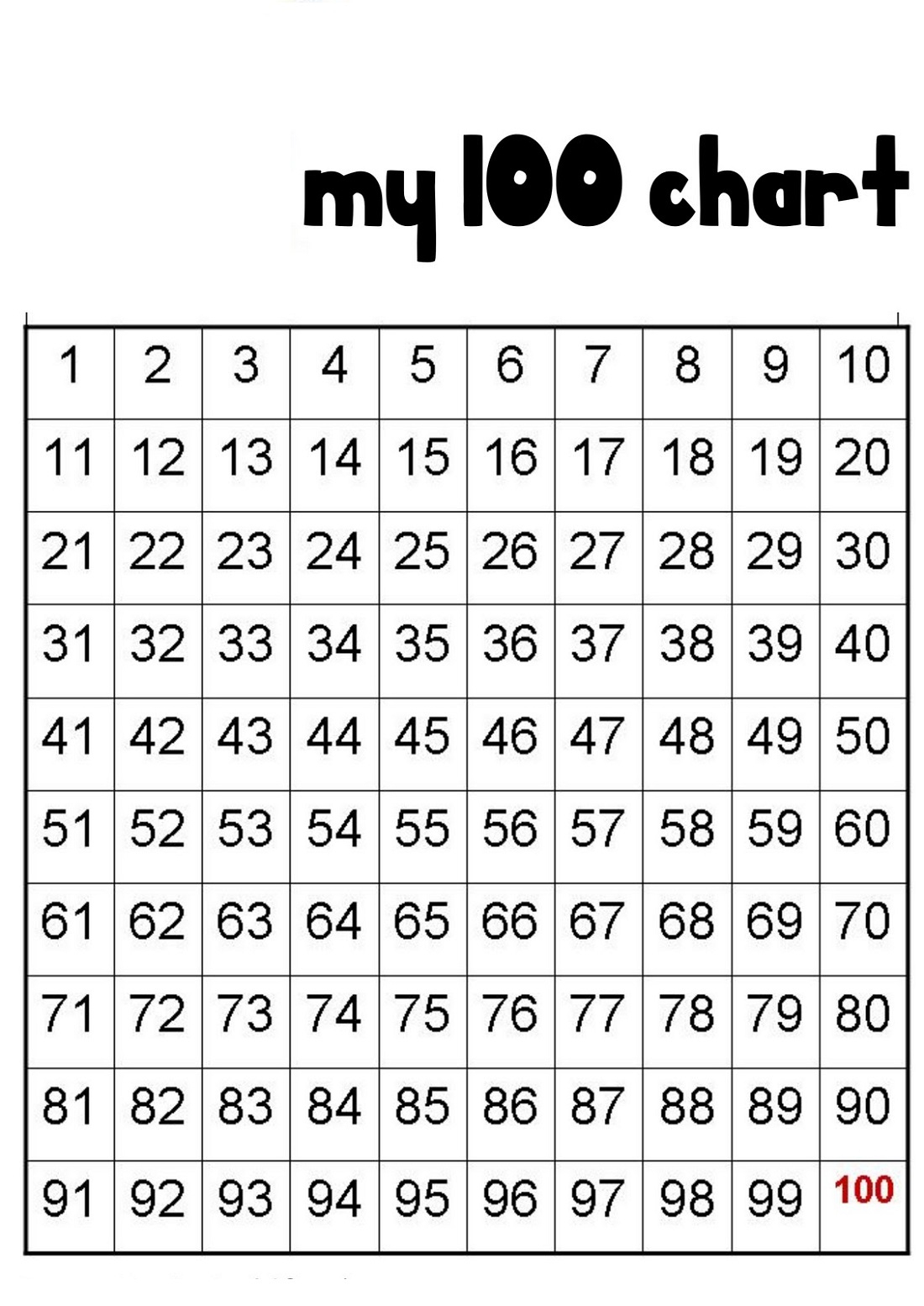 Free Printable Number Chart 1 100 Free Printable