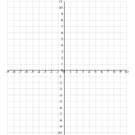 1 Cm Coordinate Grid (Every Line Labeled)   Free Printable Coordinate Plane Pictures