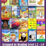 100 Books For First Graders To Read Themselves (By Reading Level   Free Printable Level H Books