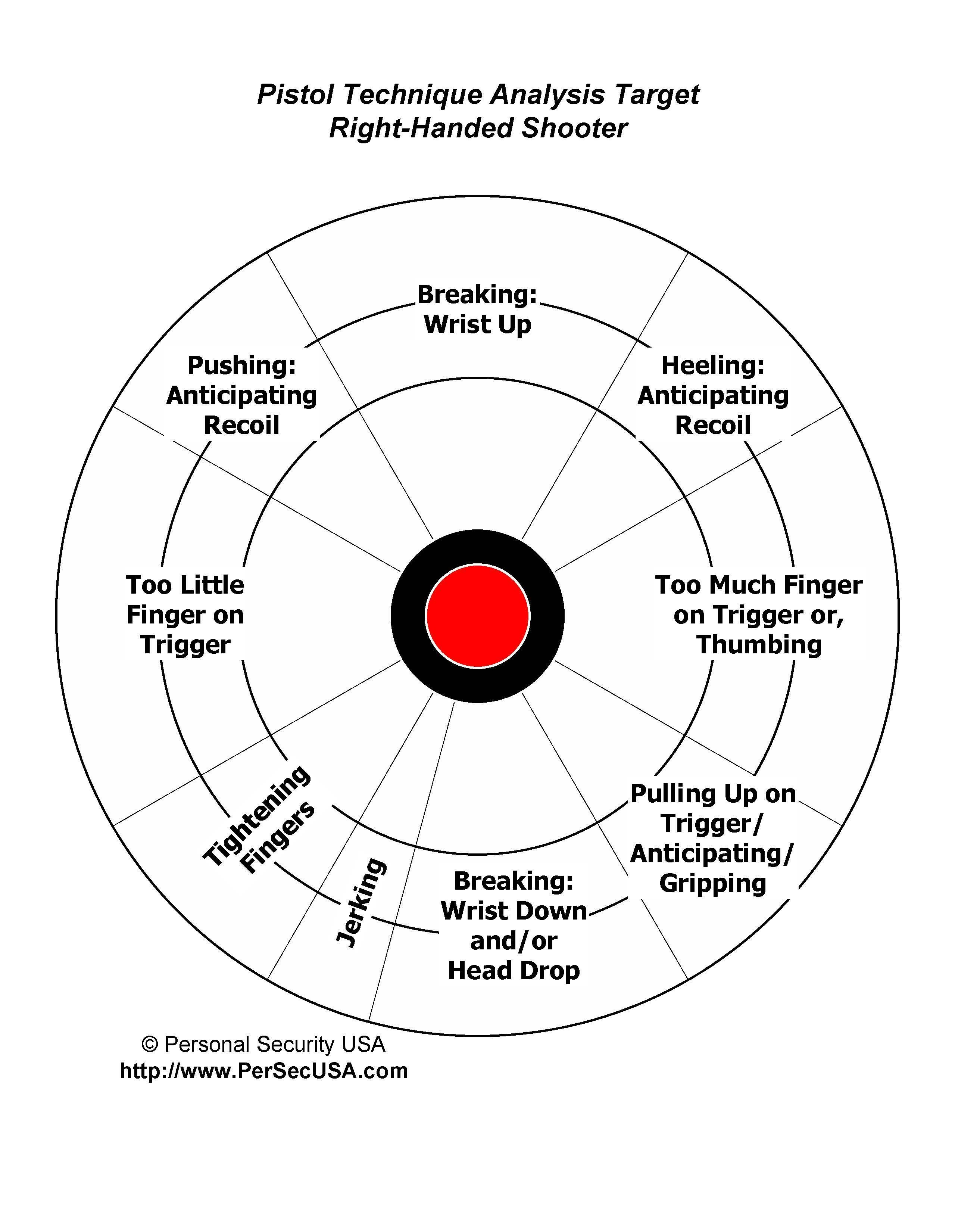 Free Printable Shooting Targets - Free Printable