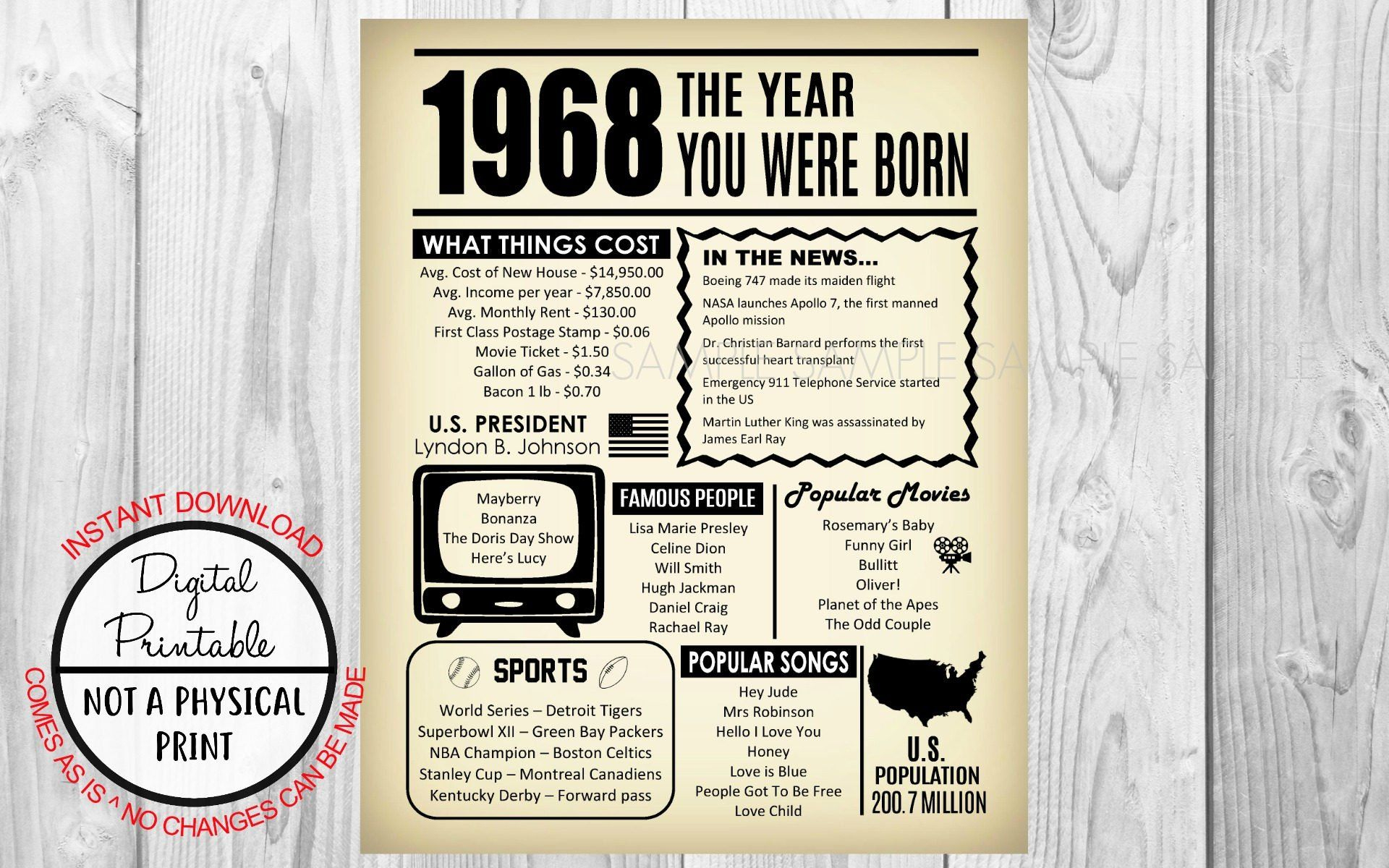 1968 The Year You Were Born, 50Th Birthday Poster Sign, Back In 1968 - The Year You Were Born Printable Free