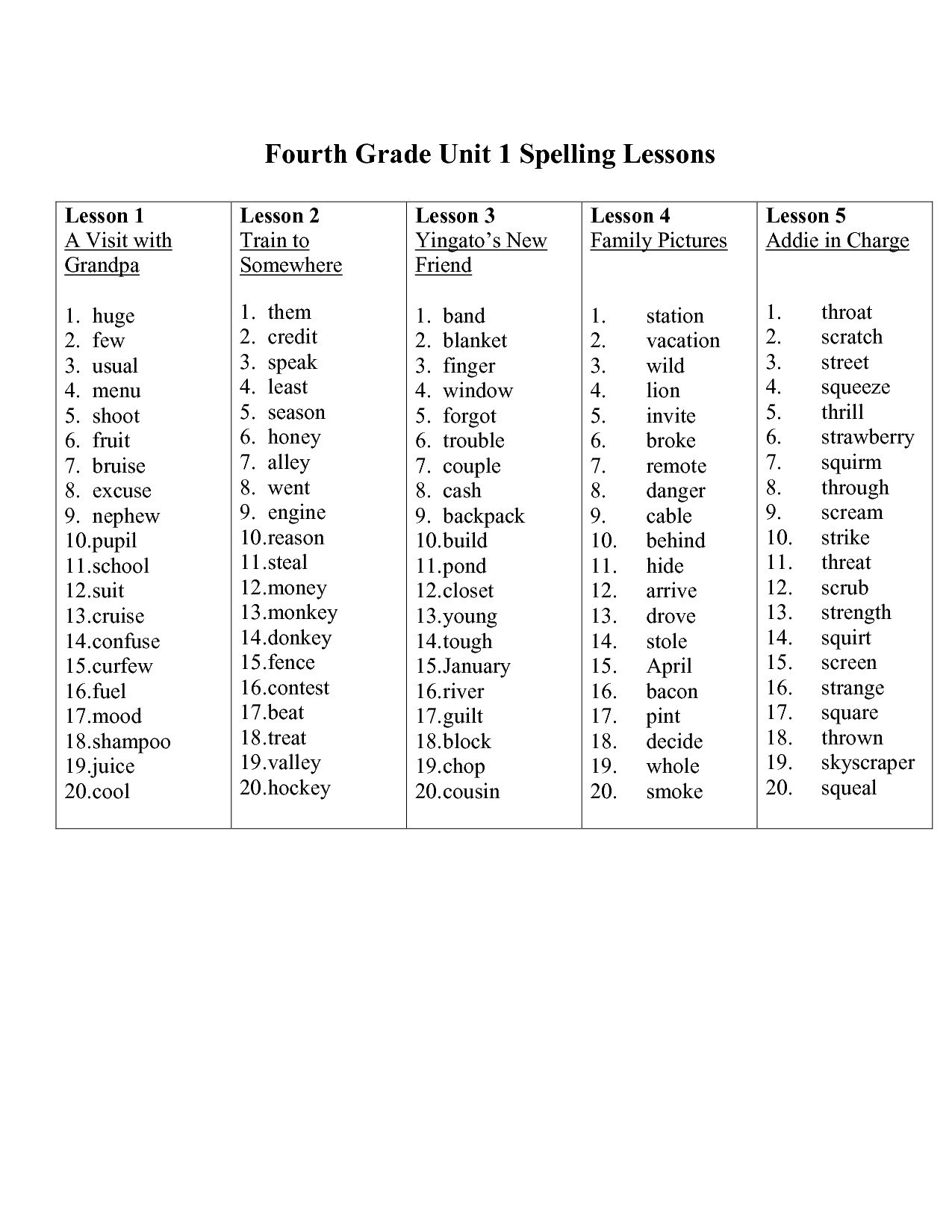 free-printable-spelling-worksheets-for-5th-grade