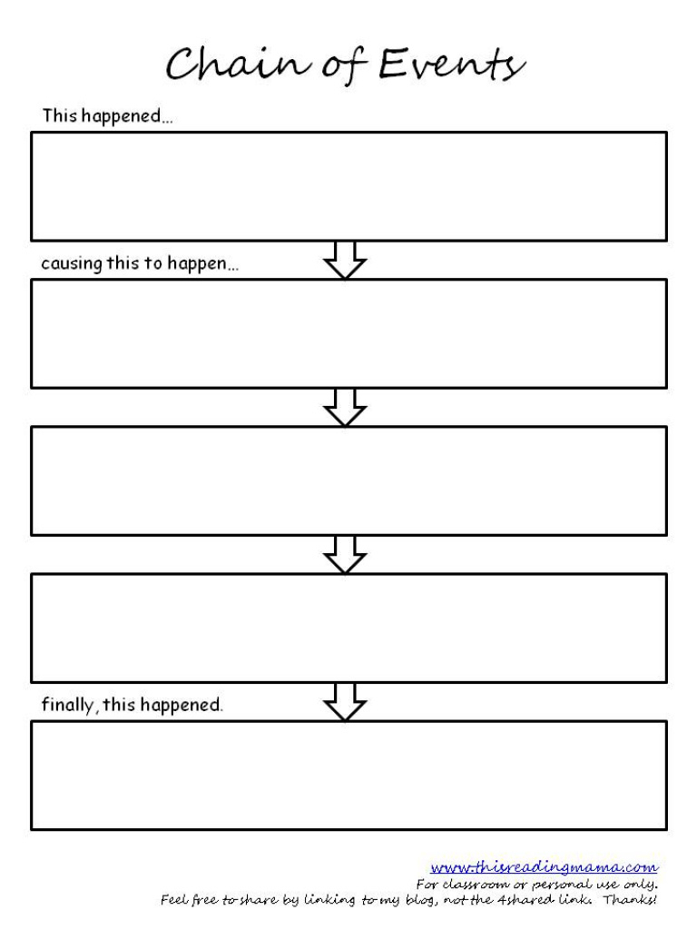 27 Images Of Sequence Organizer Template | Cherryin With Free - Free Printable Sequence Of Events Graphic Organizer