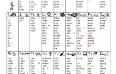 28 images of sight word dictionary template bfegy my spelling dictionary printable free 28 Images Of Sight Word Dictionary Template | Bfegy - My Spelling Dictionary Printable Free
