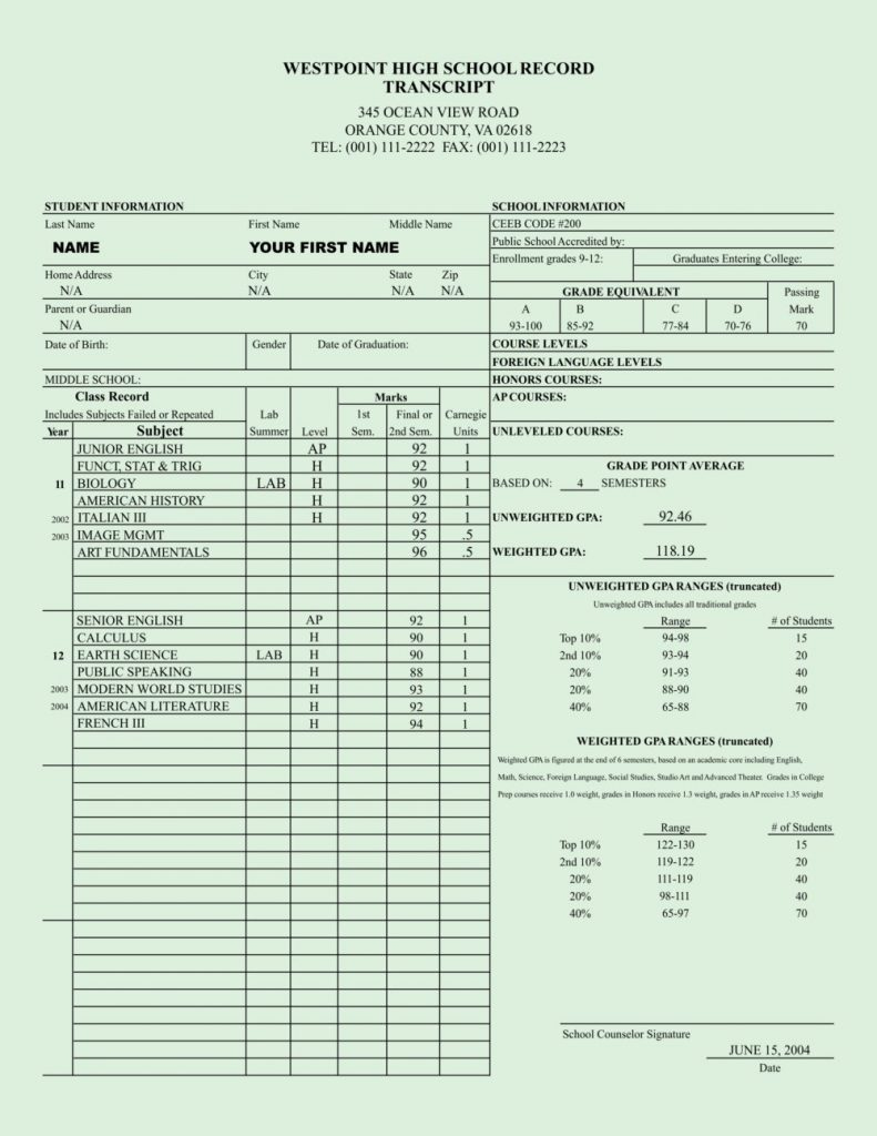 Printable Fake Ged Transcripts Printable World Holiday