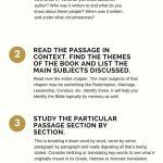4 Simple Bible Study Steps | God's Word | Pinterest | Bible Study   Free Printable Bible Study Guides
