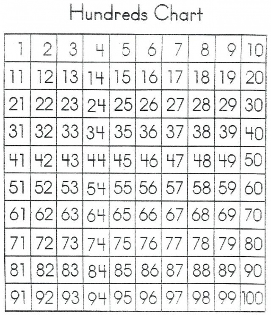 400 Number Grid Chart Printable Hundreds 4 Coloring Pages Flowers - Free Printable Hundreds Grid