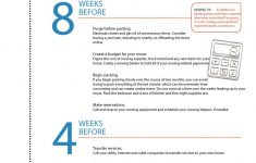 45 Great Moving Checklists [Checklist For Moving In / Out] ᐅ - Free Printable Moving Checklist And Planner
