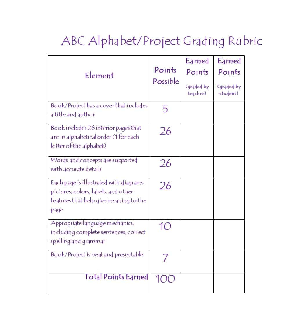 46 Editable Rubric Templates (Word Format) - Template Lab - Free Printable Blank Rubrics