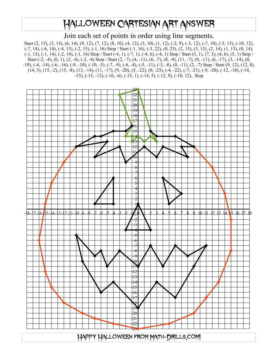 60 Halloween Coordinate Plane Worksheets, Cartesian Art Halloween - Free Printable Coordinate Graphing Worksheets