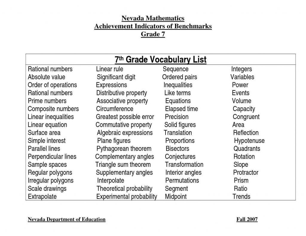 6Th Grade Vocabulary Worksheet Algebra Vocabulary Worksheet New - Free Printable 7Th Grade Vocabulary Worksheets