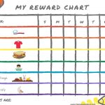 8 Of The Best Free Printable Kids Chore Charts ~ The Organizer Uk   Free Printable To Do Charts