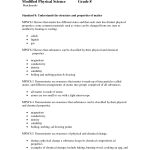 8Th Grade Science Worksheets Awesome Forces Motion Worksheet 5Th   9Th Grade Science Worksheets Free Printable