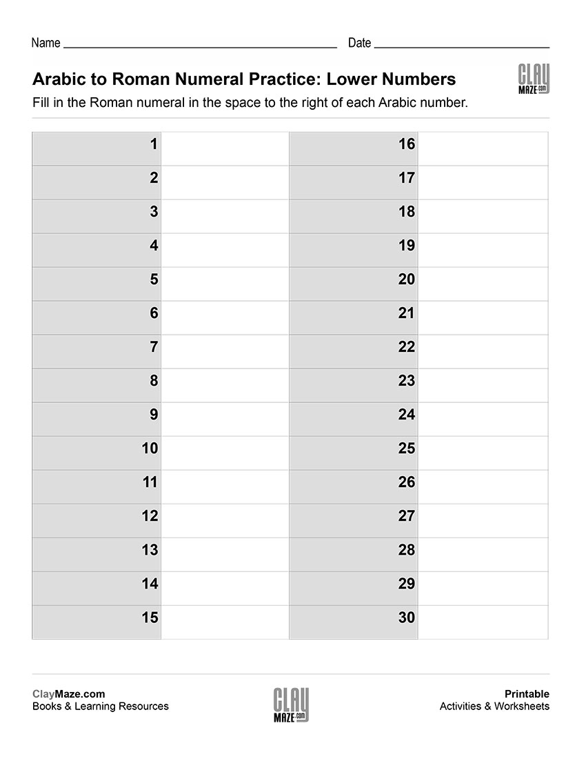 Arabic Numerals To Roman Numerals: Lower Numbers | Free Printable - Free Printable Roman Numerals Chart