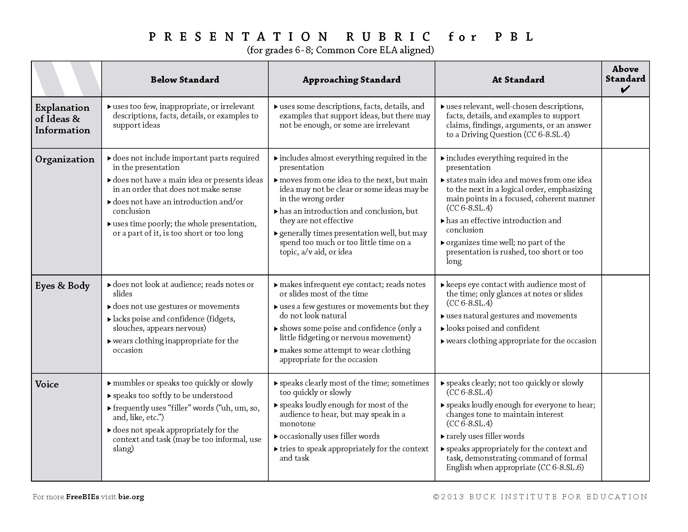 Free Printable Art Rubrics Free Printable