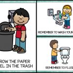 Bathroom Posters {Free Printable}   Teach Junkie   Free Printable Flush The Toilet Signs