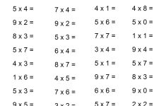 best asvab math practice worksheets printable pdf ranchesatcanyoncreek free printable asvab math practice test Best Asvab Math Practice Worksheets Printable Pdf ~ Ranchesatcanyoncreek - Free Printable Asvab Math Practice Test