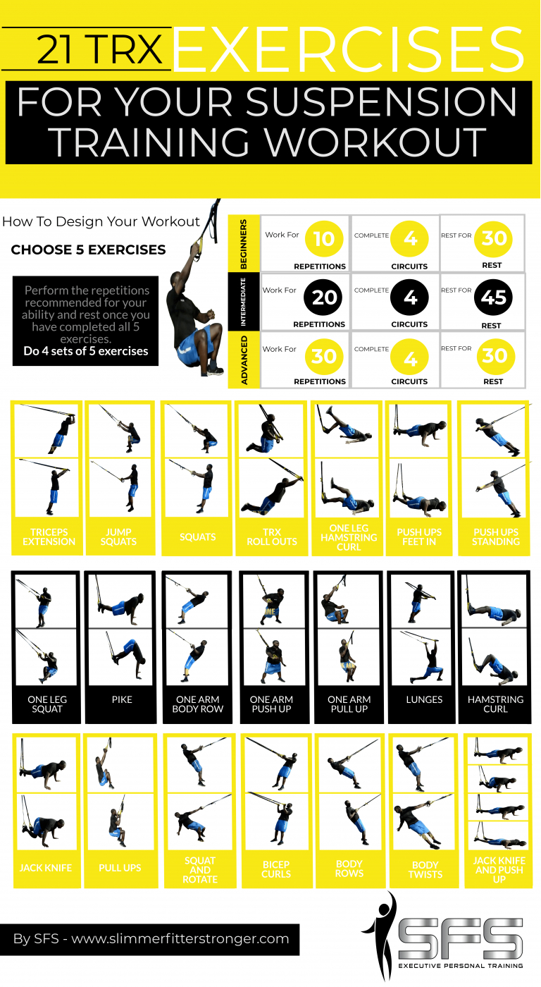 Free Printable Trx Workouts Free Printable