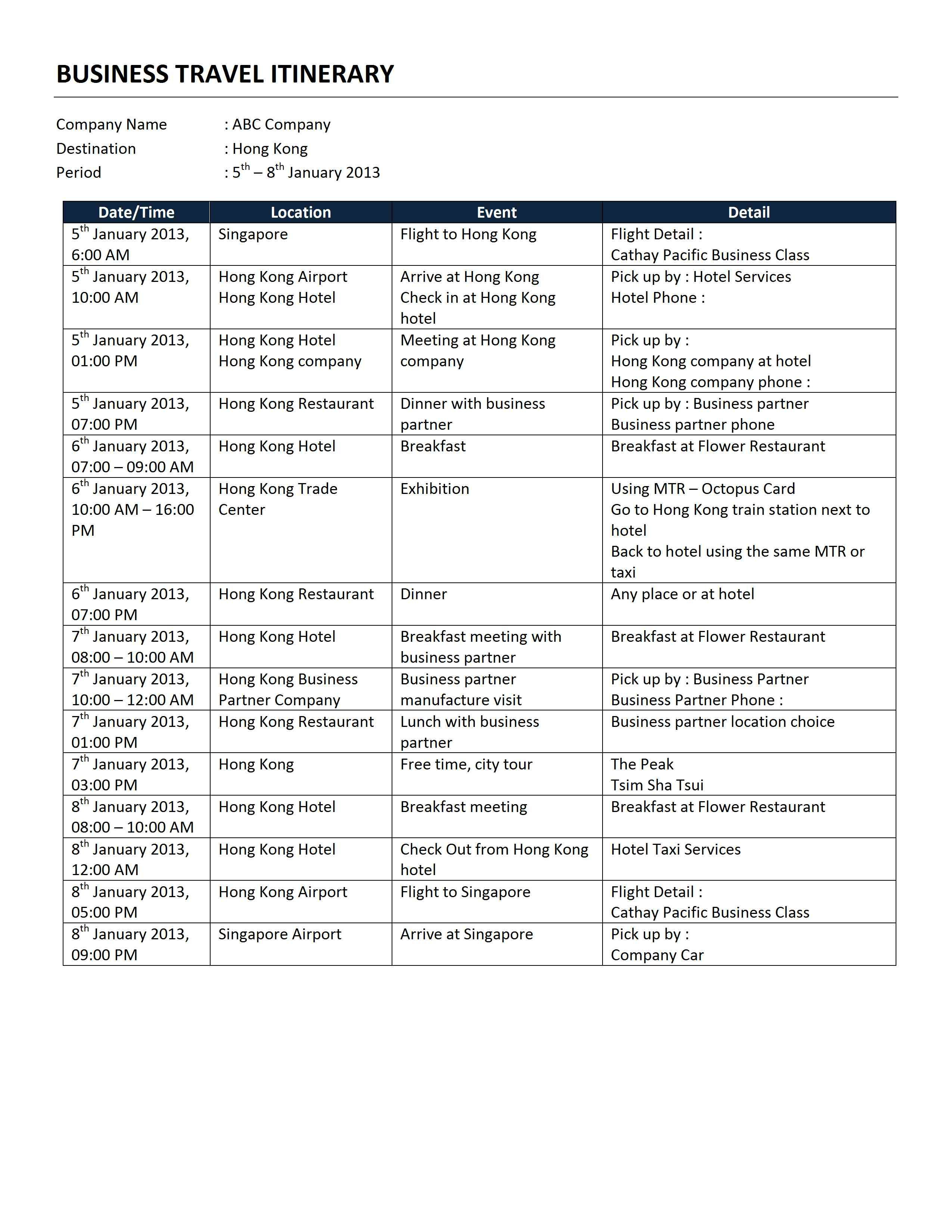 Birth Certificate Template For Microsoft Word Passport Business - Free Printable Itinerary