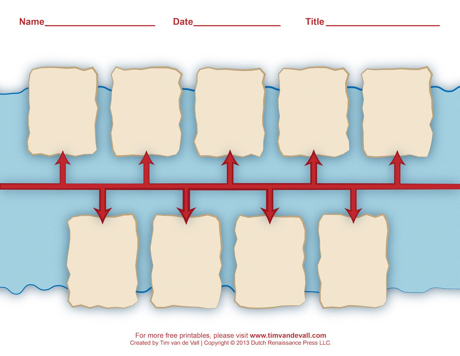 Blank Timeline For History | Printable History Timeline Worksheets - Free Blank Timeline Template Printable