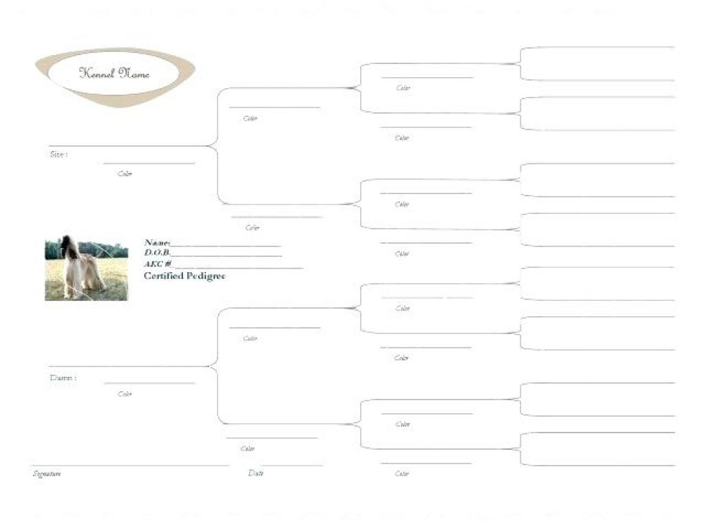Canine Pedigree Template Printable Chart Free Dog Generator – Fffweb ...