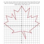Cartesian Plane Art Worksheets | Free Printables Worksheet   Free Printable Coordinate Graphing Worksheets