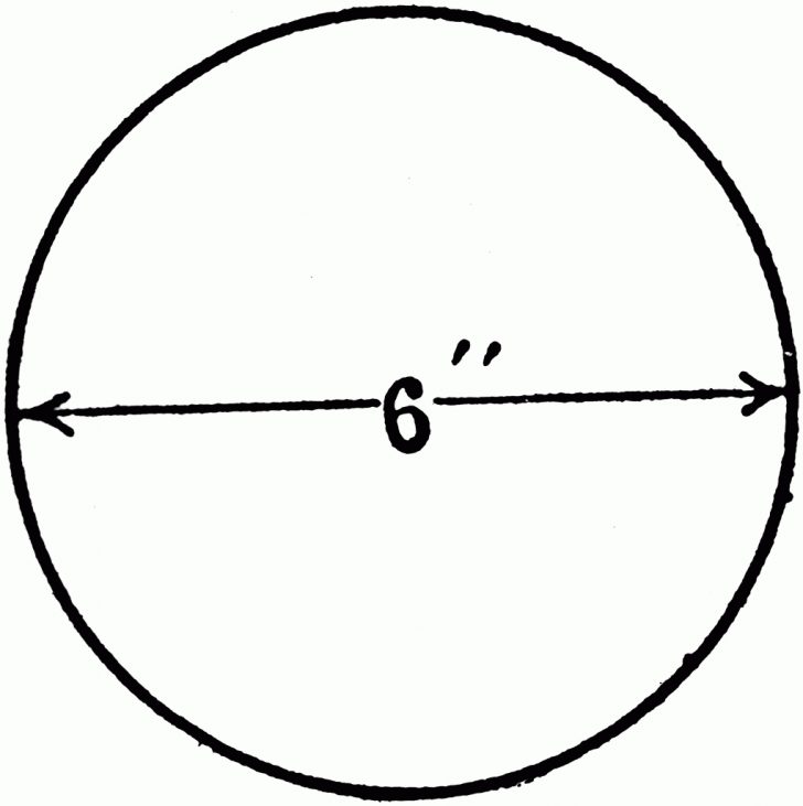 area of circle 6 inch diameter