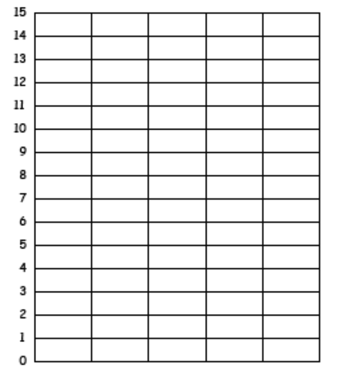 Column Chart Software Free Bar Graph Templates Photo Printable Blank - Free Printable Bar Graph