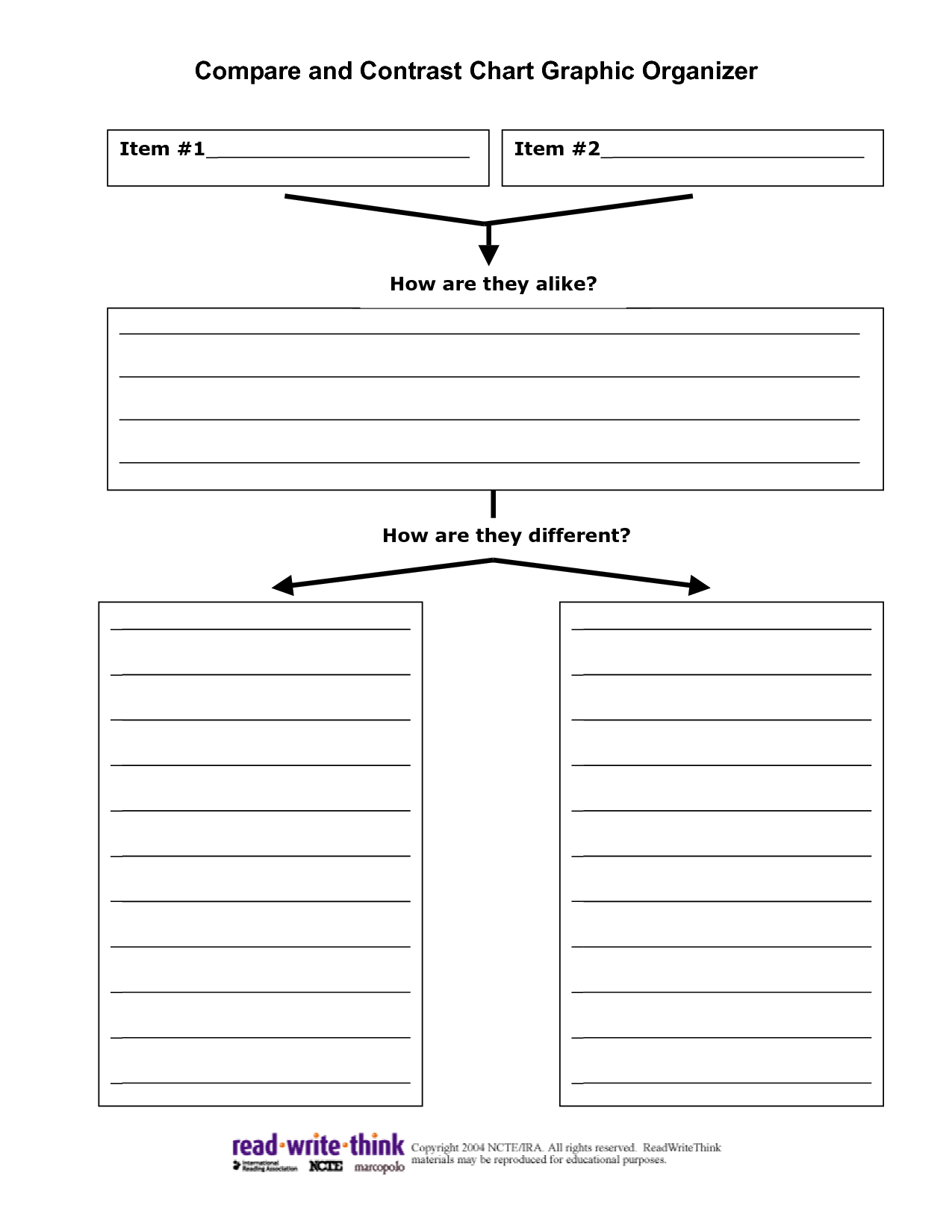 Compare/contrast Writing (Writing) | Ela | Compare, Contrast - Free Printable Compare And Contrast Graphic Organizer