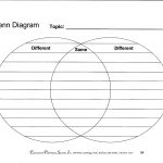 Comparing And Contrasting Planets Venn Diagram Photo 33 Graphic   Free Printable Compare And Contrast Graphic Organizer