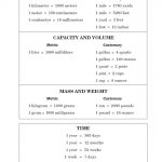 Conversion Chart For Math | Math Chart | Back To School | Pinterest   Free Printable Teas Test Study Guide