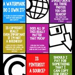 Copyright Info For Kids Free Printable! | Library Lessons   Free Printable Computer Lab Posters
