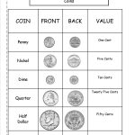 Counting Coins And Money Worksheets And Printouts   Free Printable Making Change Worksheets
