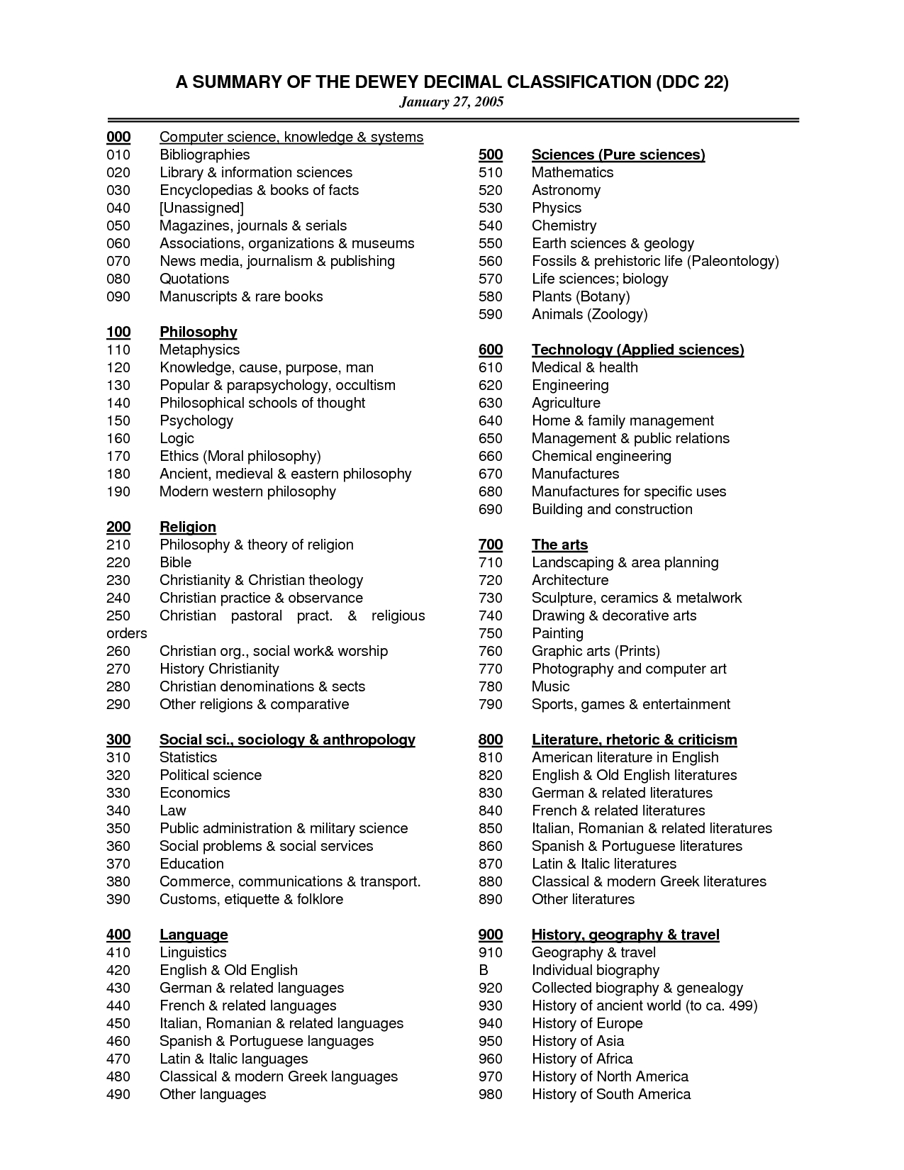 Dewey Decimal System Chart | Library | Pinterest | Dewey Decimal - Free Printable Library Skills Worksheets