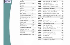 easy one page paleo diet menu plan 1200 calories a day try it for free printable 1200 calorie diet menu Easy One Page, Paleo Diet Menu Plan, 1200 Calories A Day Try It For - Free Printable 1200 Calorie Diet Menu