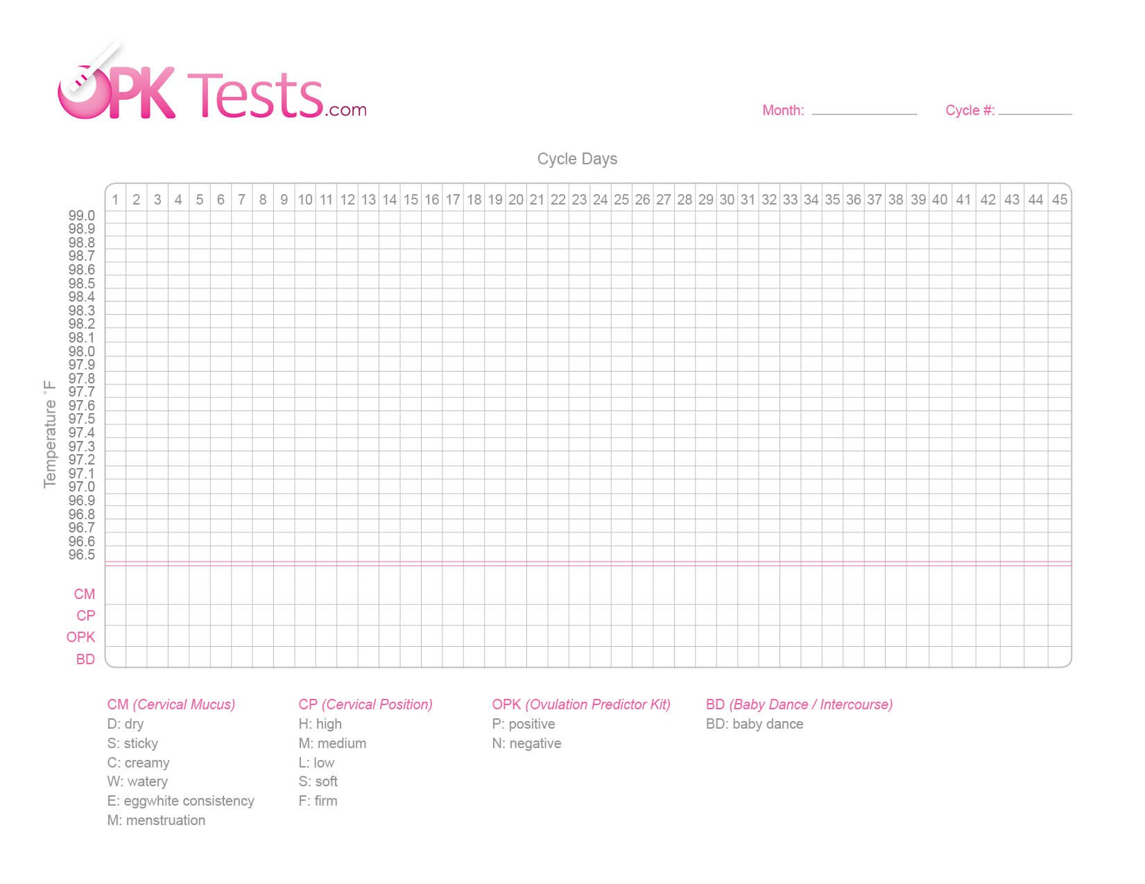 Fertility Calendar Printable Free Fertilty Chart Opk Tests Buy - Free Printable Fertility Chart