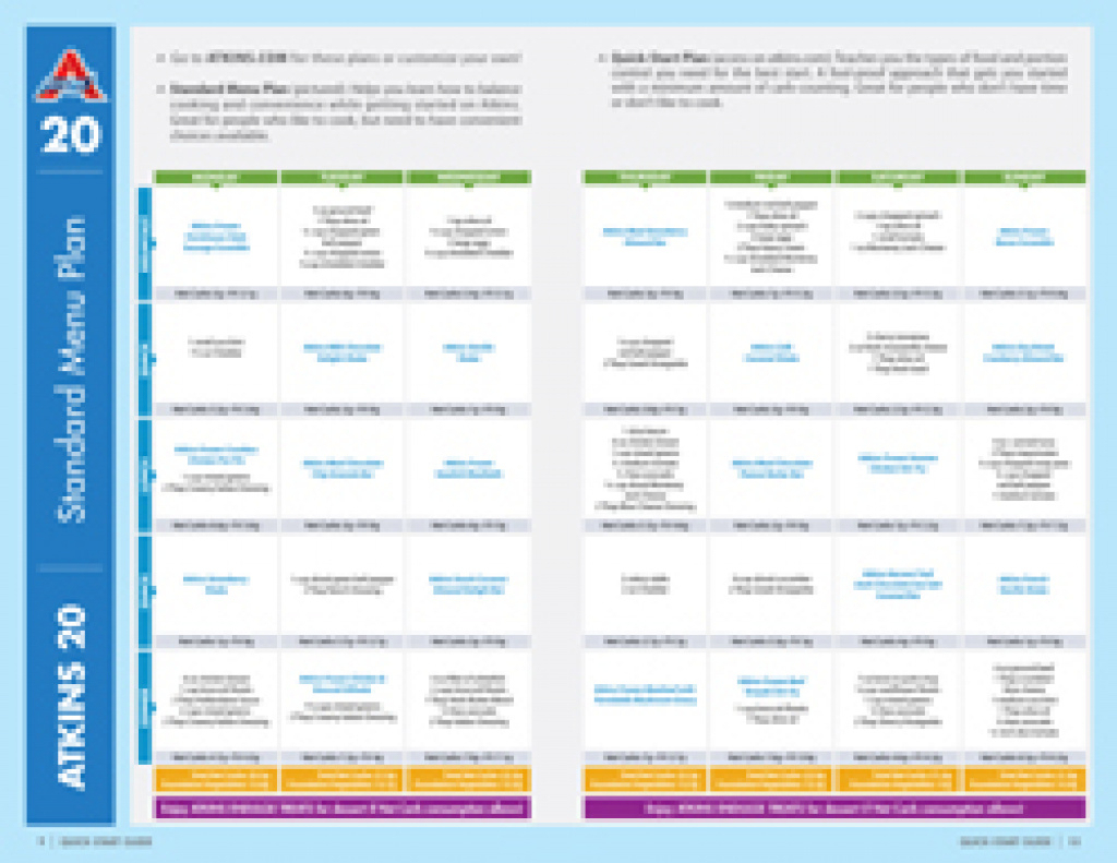 First 2 Weeks On Low Carb, Meal Plan | Start Low Carb Throughout - Free Printable Atkins Diet Plan