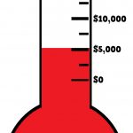 Free Blank Fundraising Thermometer Template, Download Free Clip Art   Free Printable Goal Thermometer Template