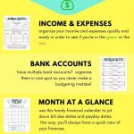 Free Budget Binder: The Easiest Way To Become A Budget Boss | Money   Free Printable Budget Binder Worksheets