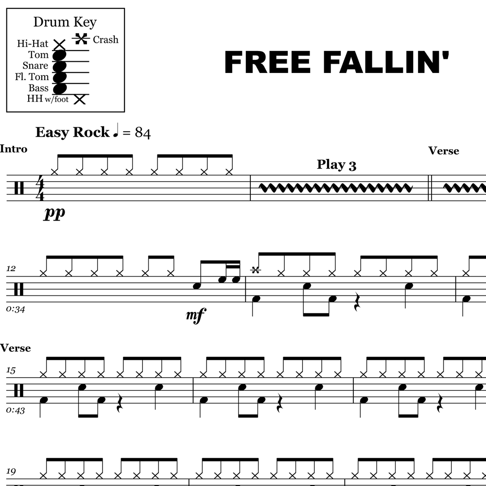 drum sheet music notes