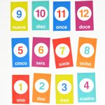 Free Flashcards For Counting In Spanish | Spanish Classroom   Free Printable Spanish Verb Flashcards