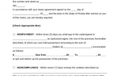 Free Florida Eviction Notice Forms | Process And Laws - Pdf | Word - Free Printable 3 Day Eviction Notice