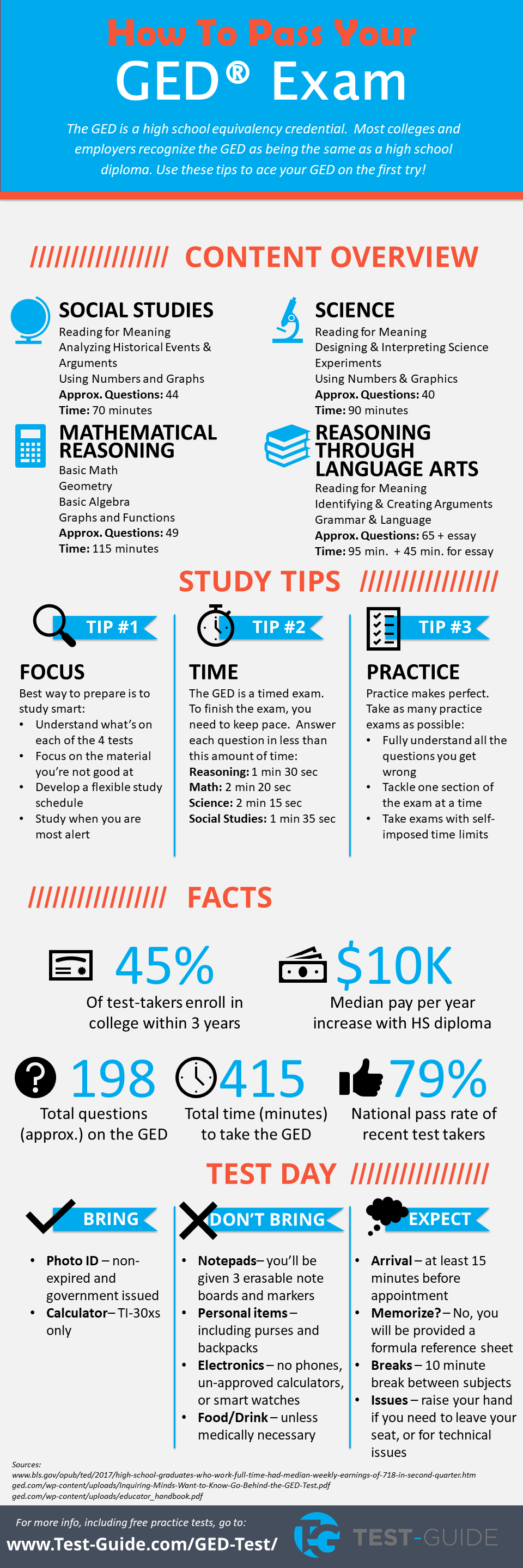 Free Ged Practice Tests For 2019 | 500+ Questions! | - Test-Guide - Free Printable Ged Practice Test With Answer Key 2017