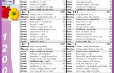 free meal plan diet and fitness pinterest diet 1200 calorie free printable 1200 calorie diet menu Free Meal Plan | Diet And Fitness | Pinterest | Diet, 1200 Calorie - Free Printable 1200 Calorie Diet Menu