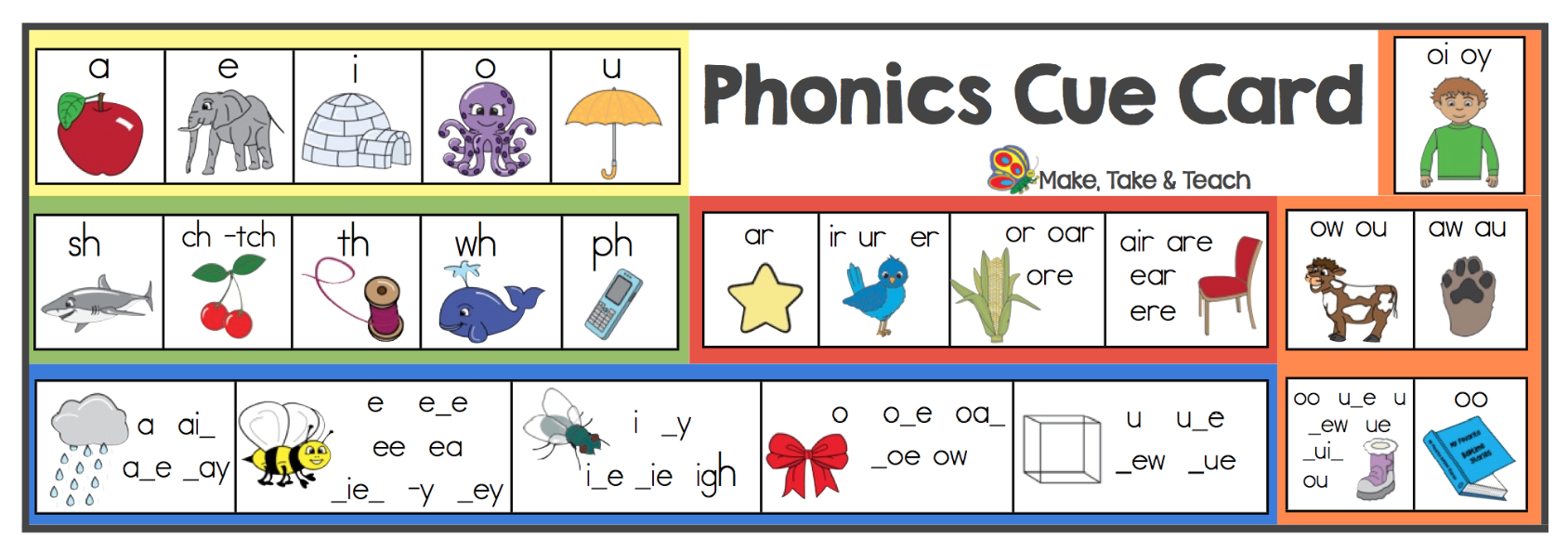 Free Phonics Cue Card - Make Take &amp;amp; Teach - Free Printable Blending Cards