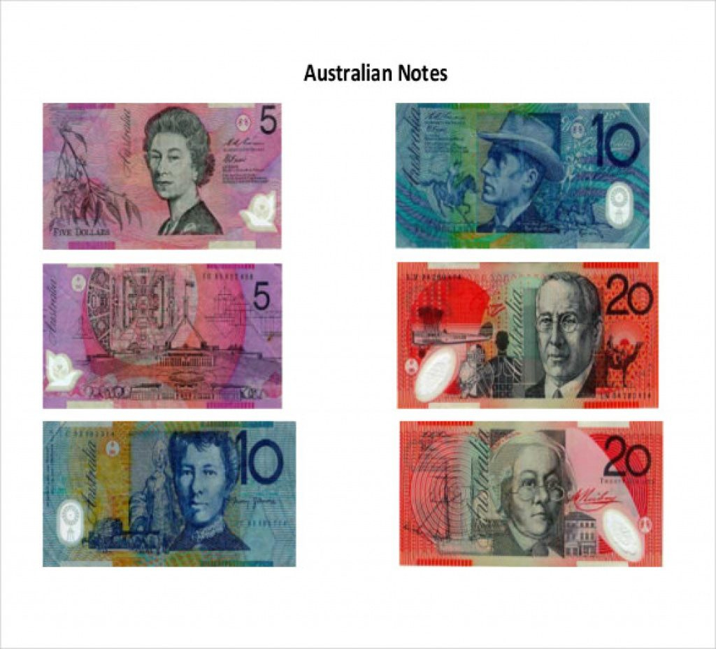 Free Printable Australian Notes | Free Printable - Free Printable Australian Notes