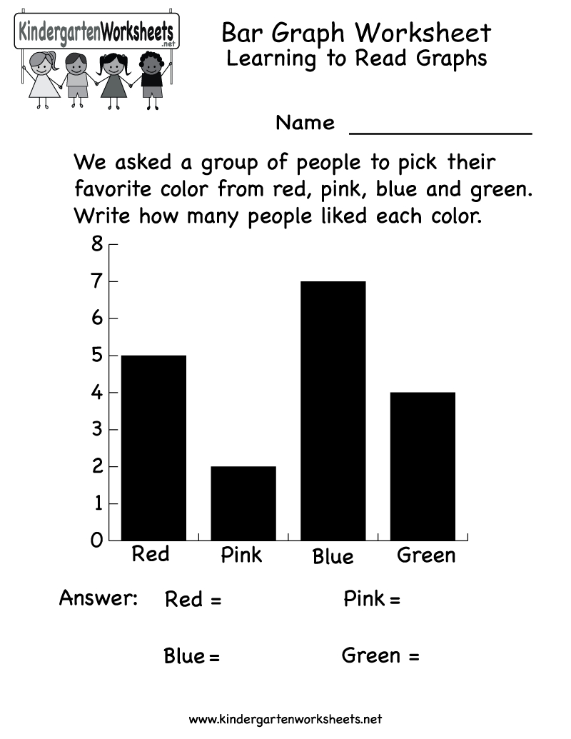 Free Printable Bar Graph Worksheet For Kindergarten - Free Printable Bar Graph