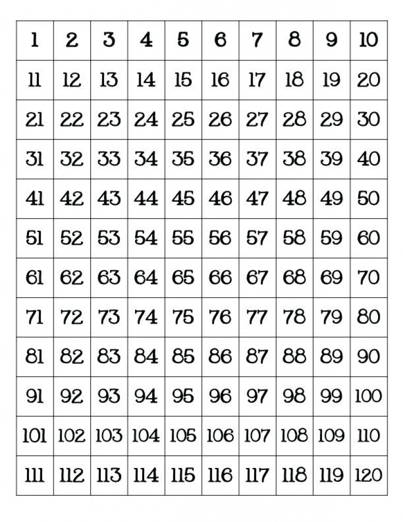 Free Printable Blank 1 120 Chart | Free Printable - Free Printable Blank 1 120 Chart