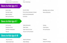 Free Printable Chore Charts For Kids + Ideasage - Free Printable Chore Charts For 7 Year Olds